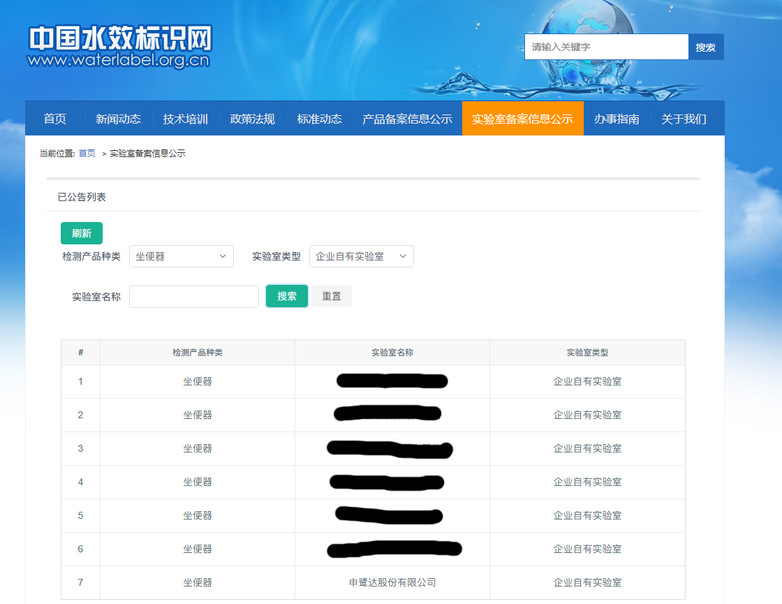 申鷺達(dá)實驗室通過“中國標(biāo)準(zhǔn)化研究院水效標(biāo)識管理中心”實驗室備案
